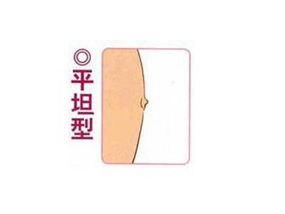 不同胸型 丰胸美胸 如何丰胸美胸
